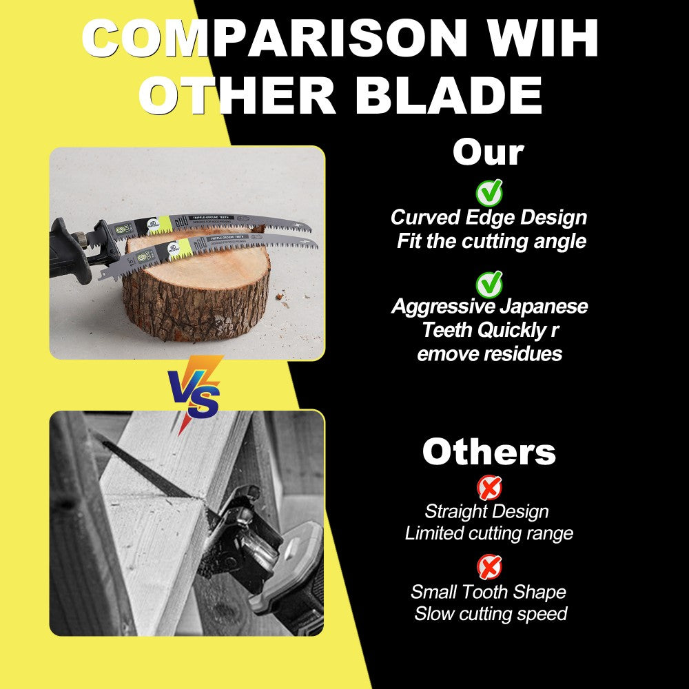 DARTOTEK 4pcs 380mm 15inch Teeth Reciprocating Saw Blade Pruning Saw Cutting 4pcs Log Wood Trimming for Tree Trimming Wood Cutting