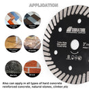 SHDIATOOL Turbo Diamond Saw Blade for Ceramic Pocelain 3" 5pcs/pack - SHDIATOOL