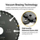 SHDIATOOL Diamond Cut Off Wheels for All Purpose Demolition/Rescue Saw Blades 4.5''/5''/7''/9'' - SHDIATOOL