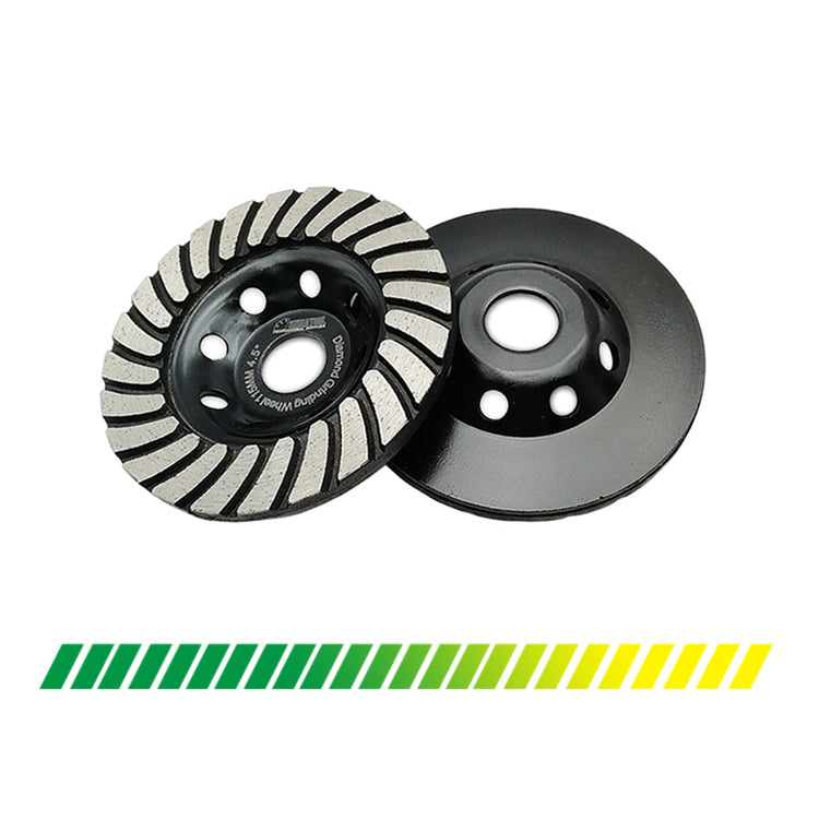 Turbo Row Wheel