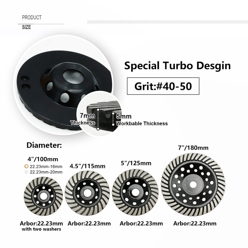 Turbo Row Diamond Grinding Cup Wheel for Concrete Granite Masonry Brick 4"/4.5"/5"/7" - SHDIATOOL