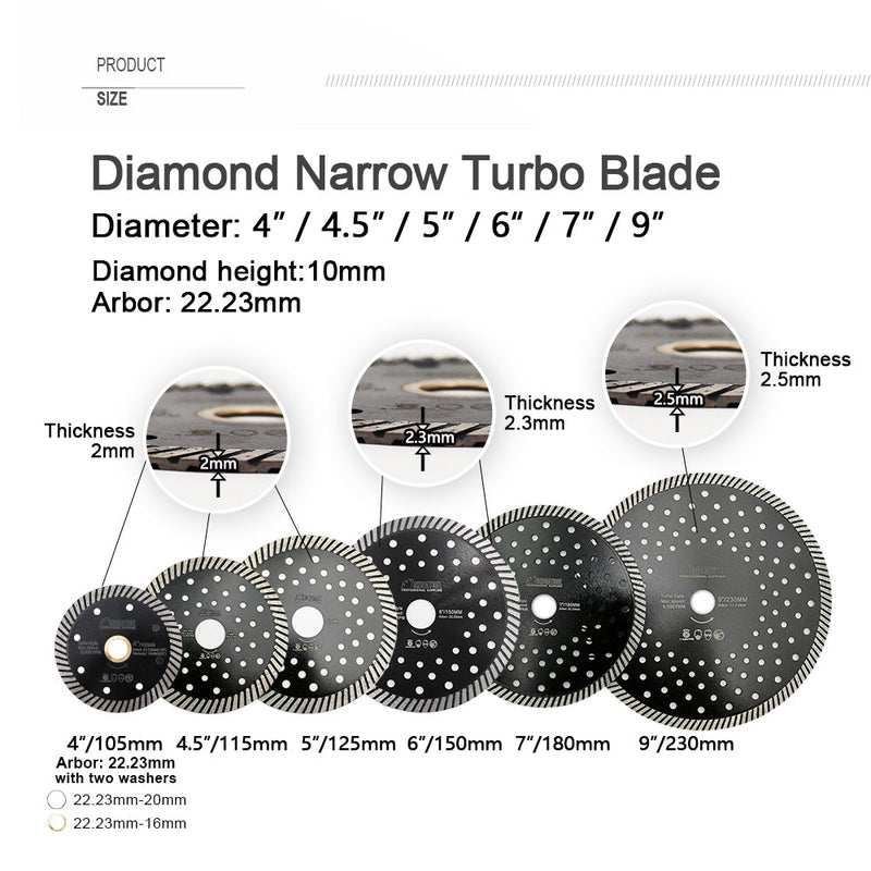 Turbo Diamond Saw Blade for Cutting Tile Granite Marble Concrete SHDIATOOL - SHDIATOOL