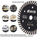 SHDIATOOL Turbo Diamond Saw Blades 5pcs 3inchs Concrete Granite Stone