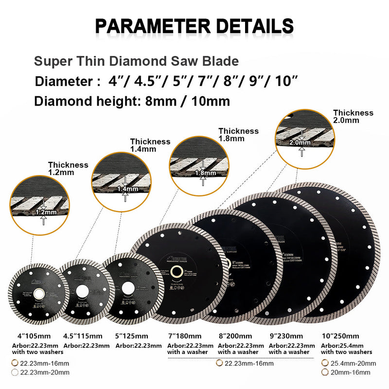 Labwork 2 Pack 5 Cutting Diamond Saw Blade For Porcelain Granite Labwork 2 Pack 5 Cutting Diamond Saw Blade For Porcelain Granite