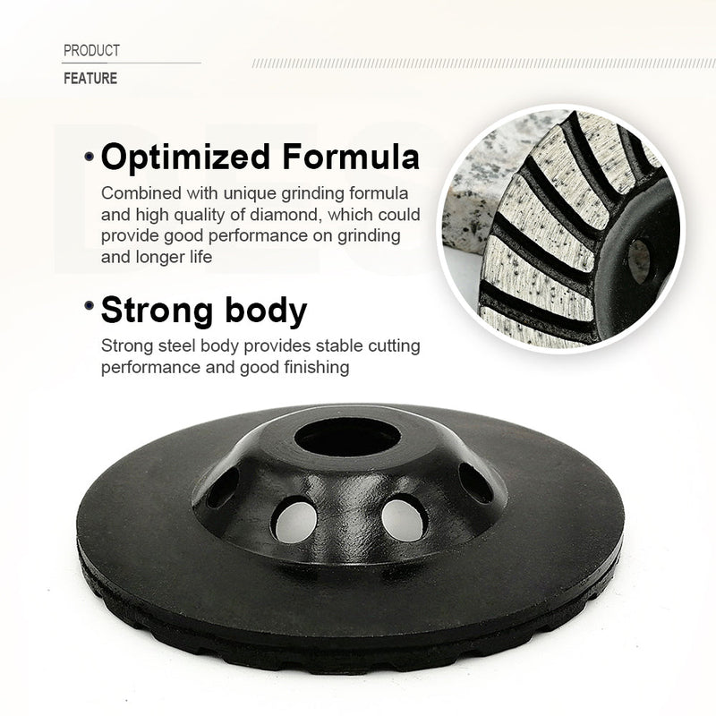 5"/7"Turbo Row Diamond Grinding Cup Wheel for Concrete Granite Marble Masonry - SHDIATOOL