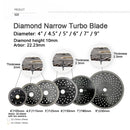 2pcs Concrete Diamond Turbo Blade with Multi Holes Cutting  Granite Marble SHDIATOOL Diameter 7" USA Warehouse - SHDIATOOL